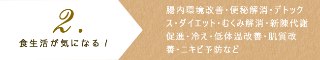 食生活が気になる！